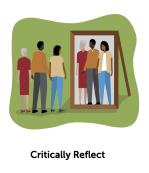 People looking at selves in a mirror - reflecting